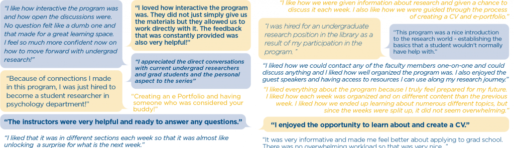 Quotes from Participants