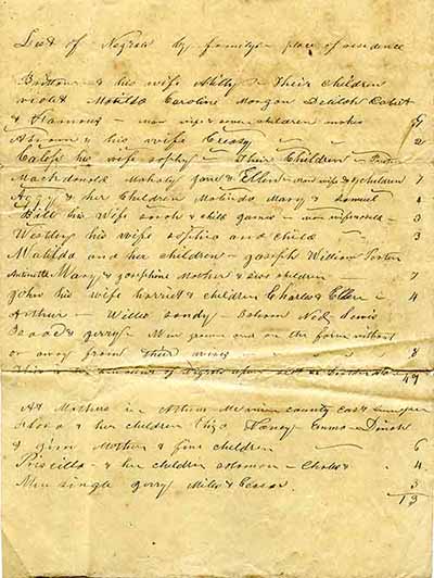 Thomas Crutchfield record of slaves, circa 1848. Courtesy of the Chattanooga Public Library and University of Tennessee at Chattanooga Special Collections.