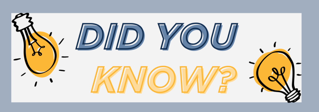 Did you know?
