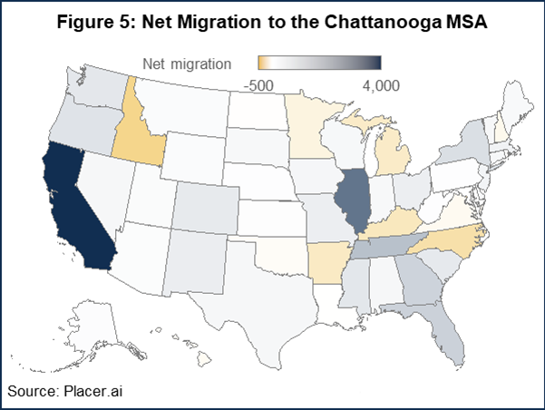 map showing net in-migration to Chattanooga