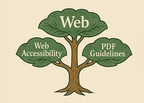 An illustration of a shade tree with the word Web on top, and Web Accessibility and PDF Guidelines under it.