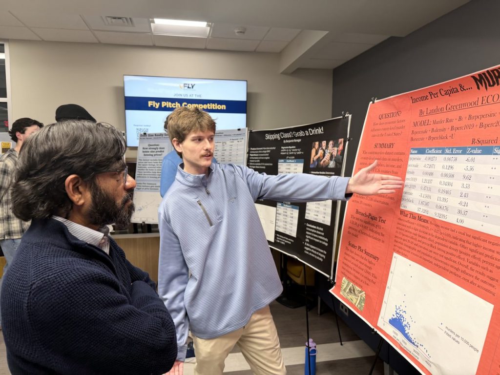 Students present econometrics reports at the Gary W. Rollins College of Business.