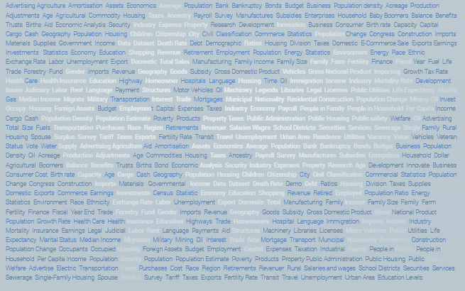 world map made from words