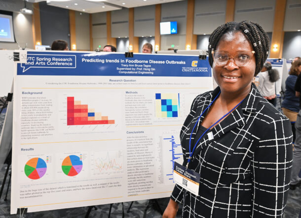 Presentation formats at the Spring Research and Arts Conference include poster presentations, art displays, oral presentations, panel discussions and performances